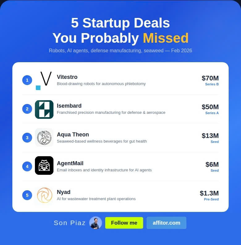Startup deals graphic mentioning Nyad funding